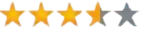 4.2 Star Rating