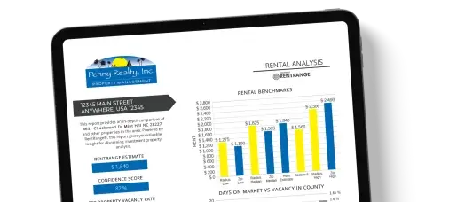 Free Rental Analysis Report